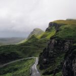 The Influence of Travel on Creativity and Inspiration